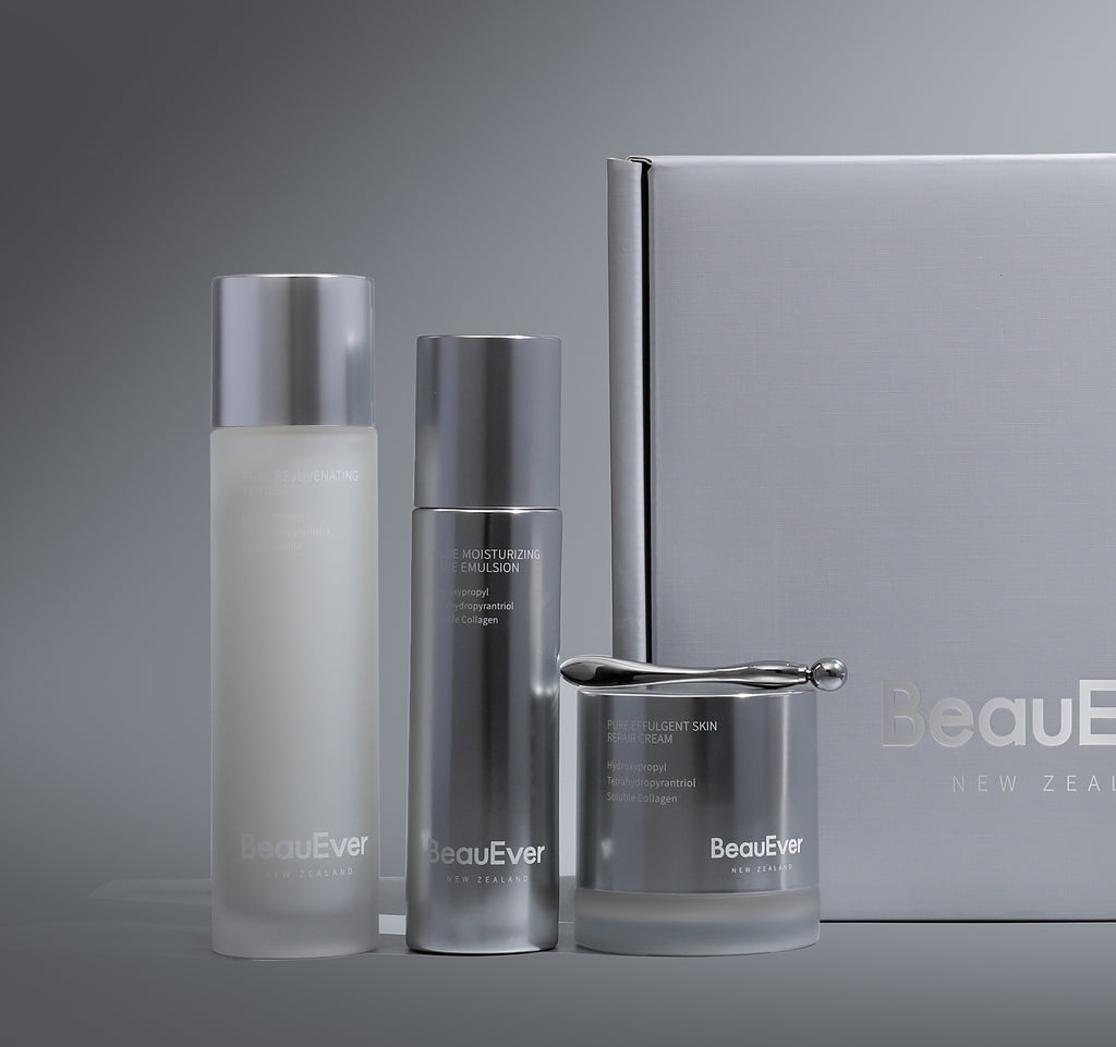 BeauEver Skin Care Luminova Bundle